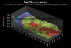 We used machine vision to map out the tip variation of an entire tray of probe tips, prior to shaping.